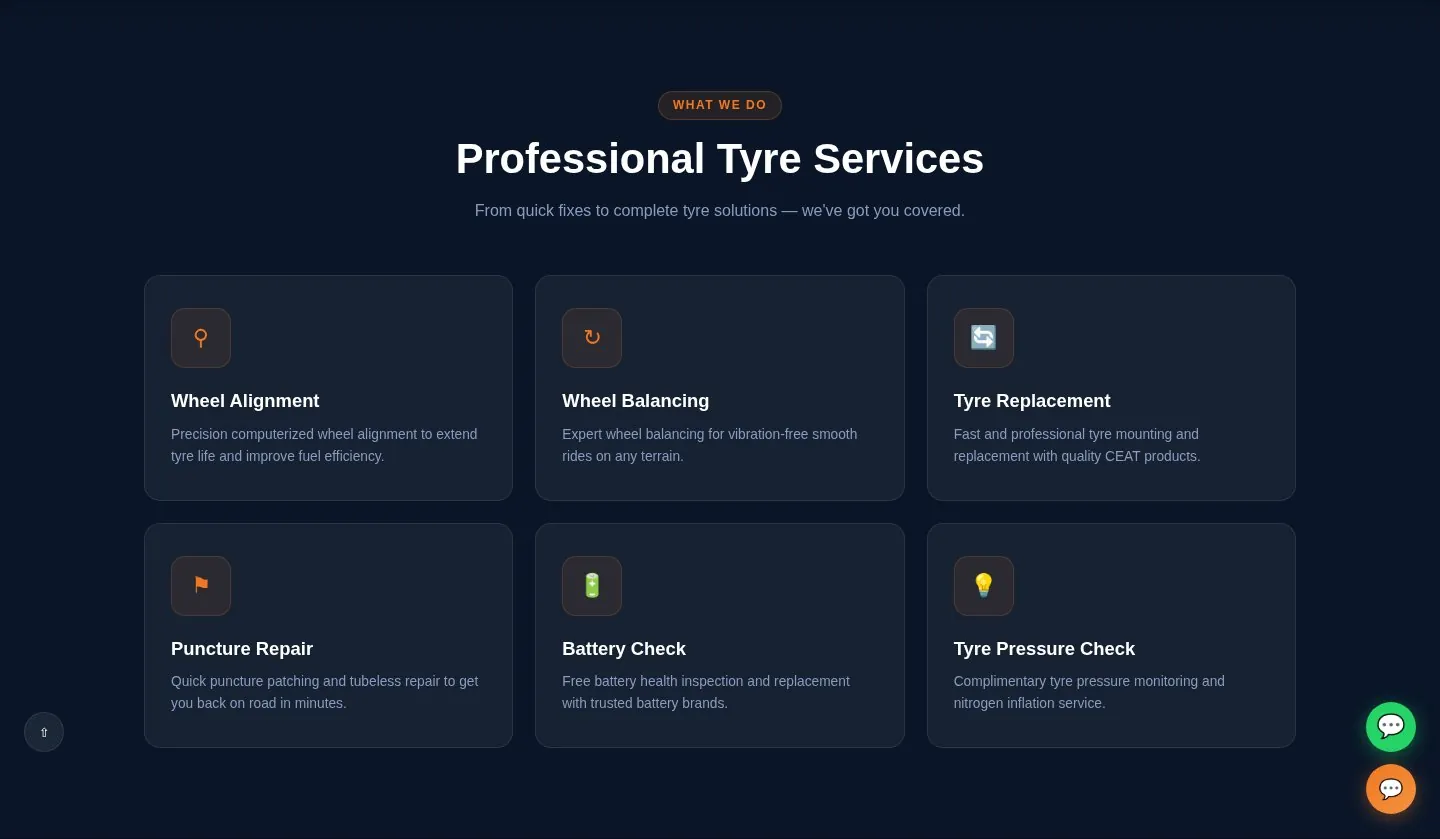 Tyre services section